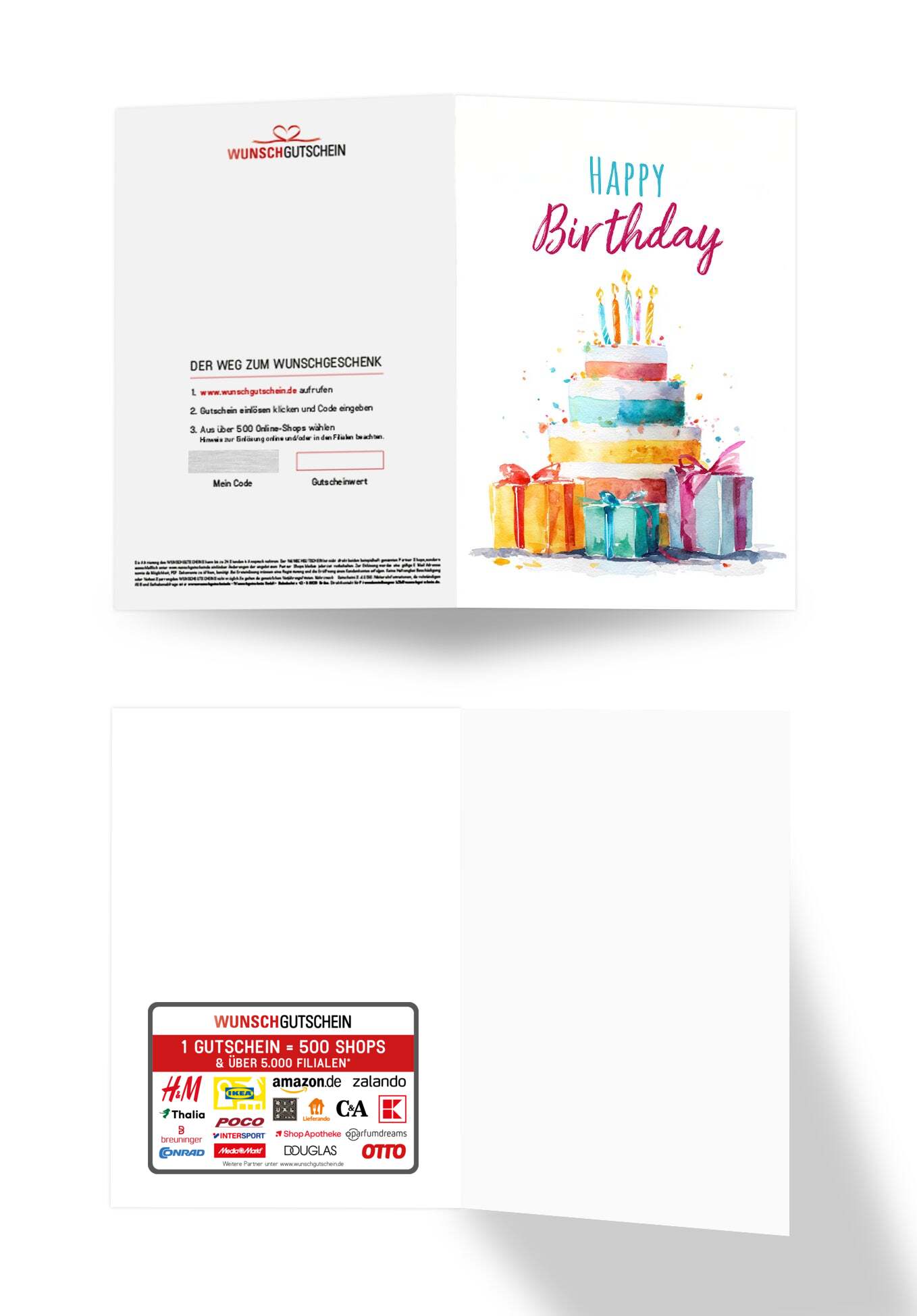 Happy Birthday - Torte Aquarell